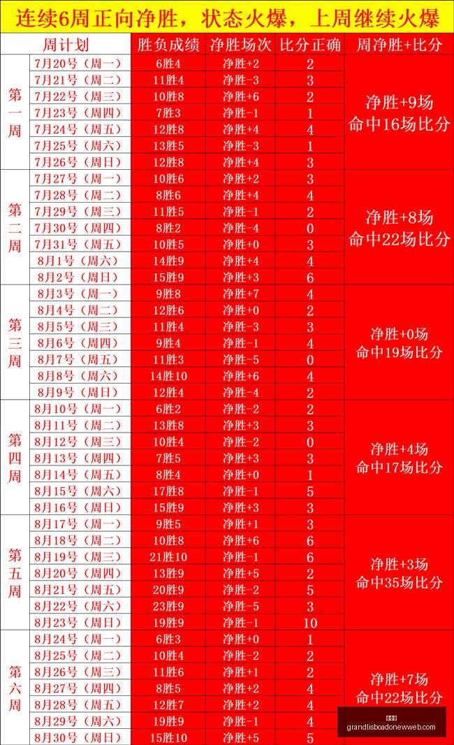 世俱杯球员,身价盘点,队总价值超,新葡京,新葡京app,新葡京娱乐,新普京赌场